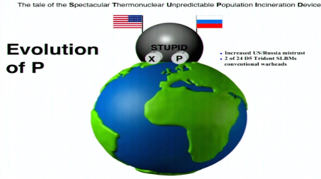 STUPID - change of P over time - Increased US/Russia mistrust; plan to replace 2 of 24 D5 Trident SLBMs with conventional warheads