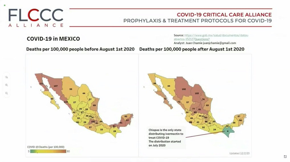 COVID-19 in MEXICO - Deaths per 100,000 people before/after August 1st 2020