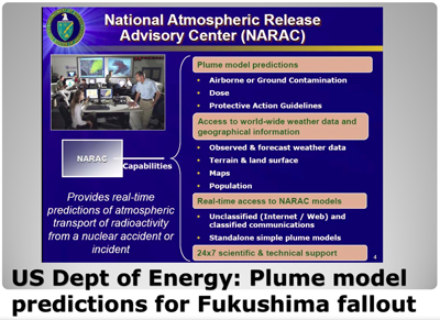 US Dept of Energy: Plume Model predictions for Fukushima fallout